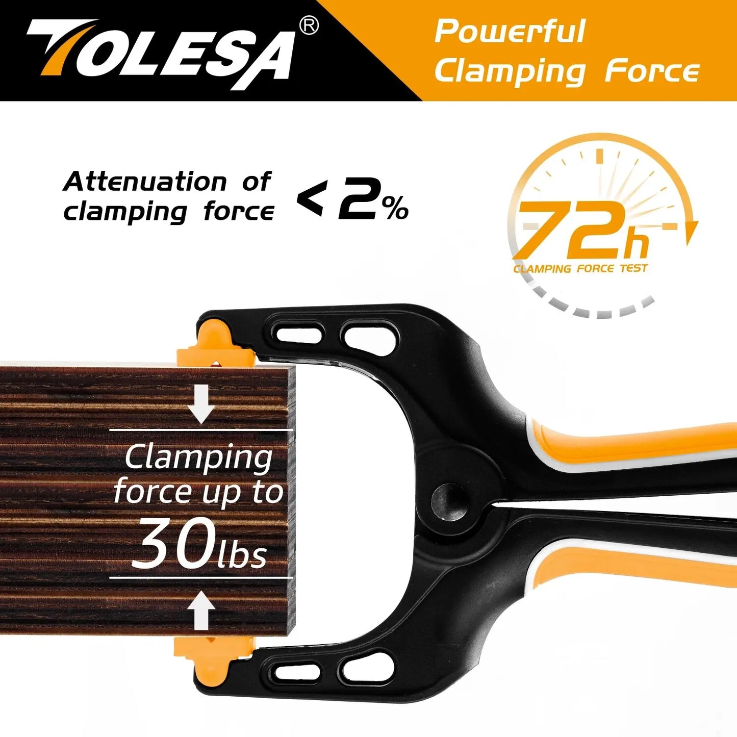 TOLESA 7" Spring Clamps Heavy Duty 4PCS Large Plastic Clamps for
