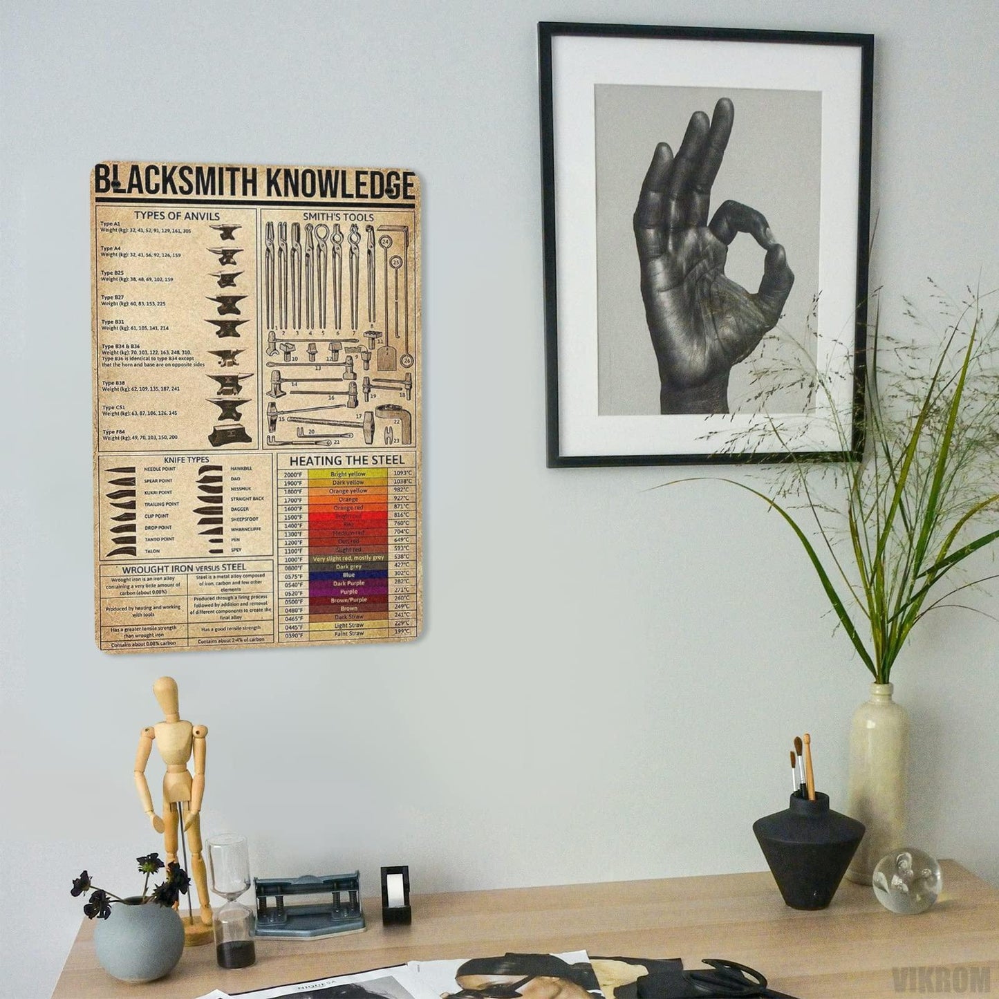 Poster Metal Signs Blacksmith Tools Metal Tin Sign Blacksmith Hammer