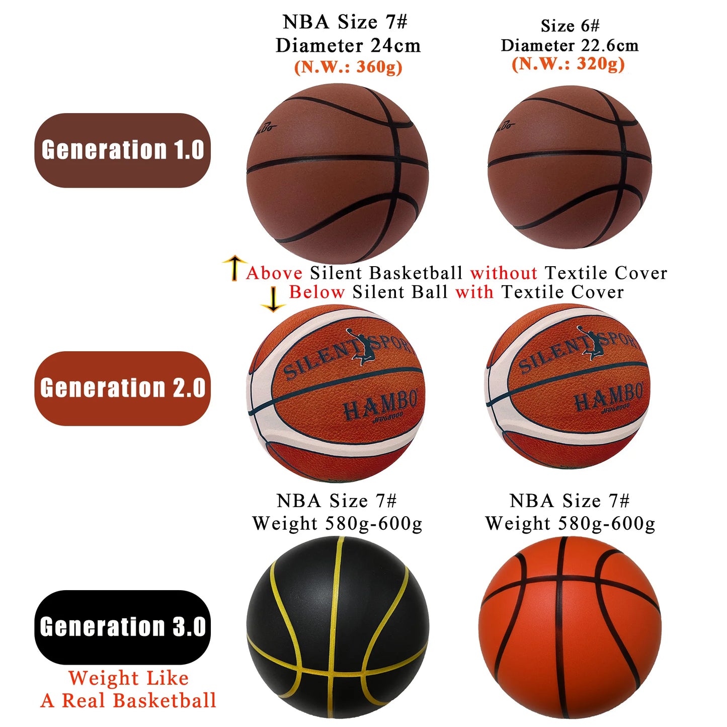 Silent Basketball Size 7#(29.5")6#/5# Dribbling Indoor Grooved Airless