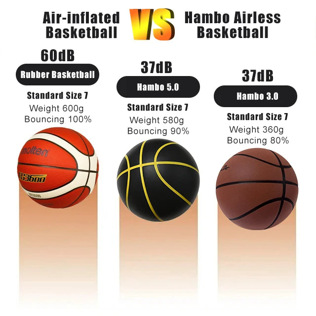 Silent Basketball Size 7#(29.5")6#/5# Dribbling Indoor Grooved Airless