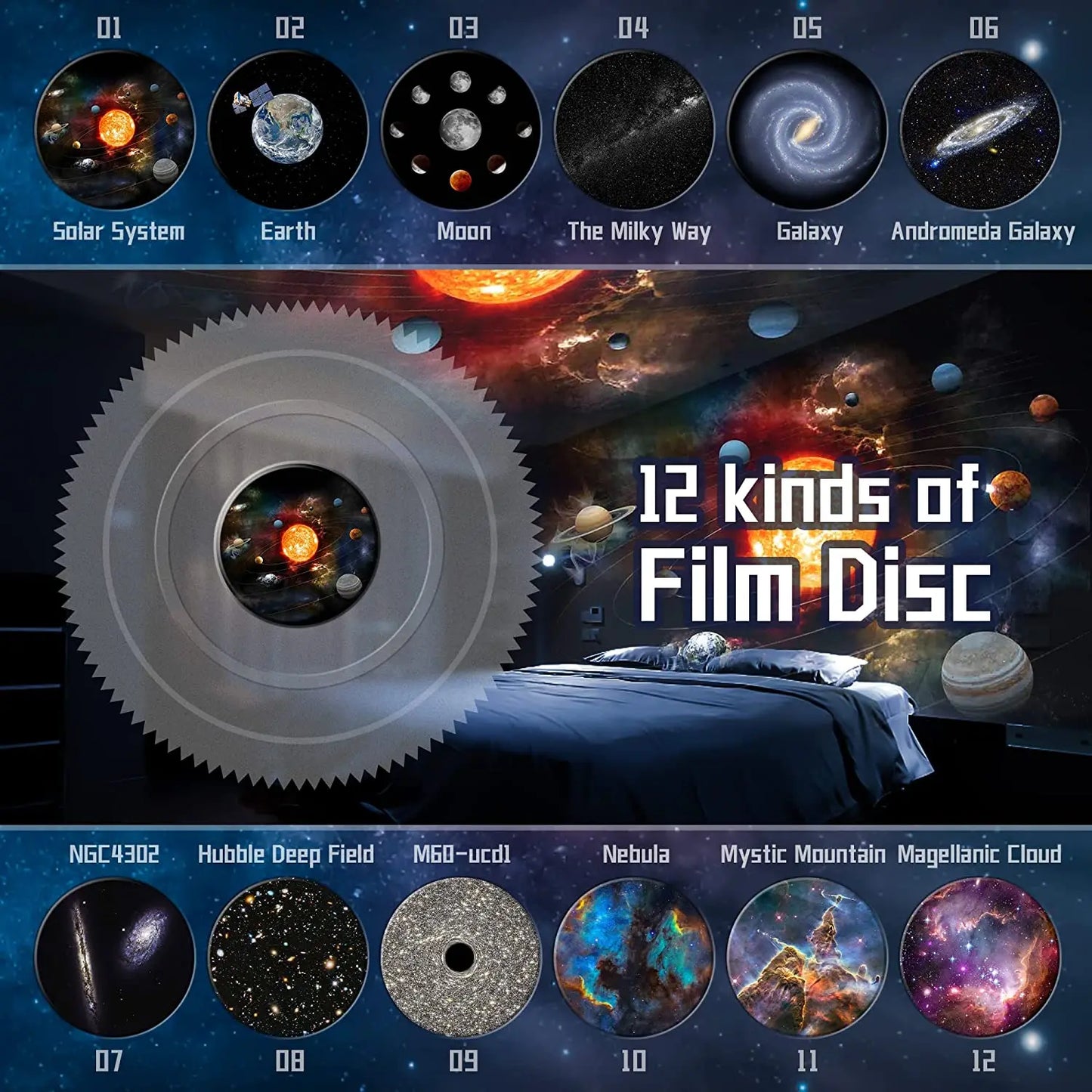 Night Light Galaxy Projector Starry Sky Projector Rotate Planetarium