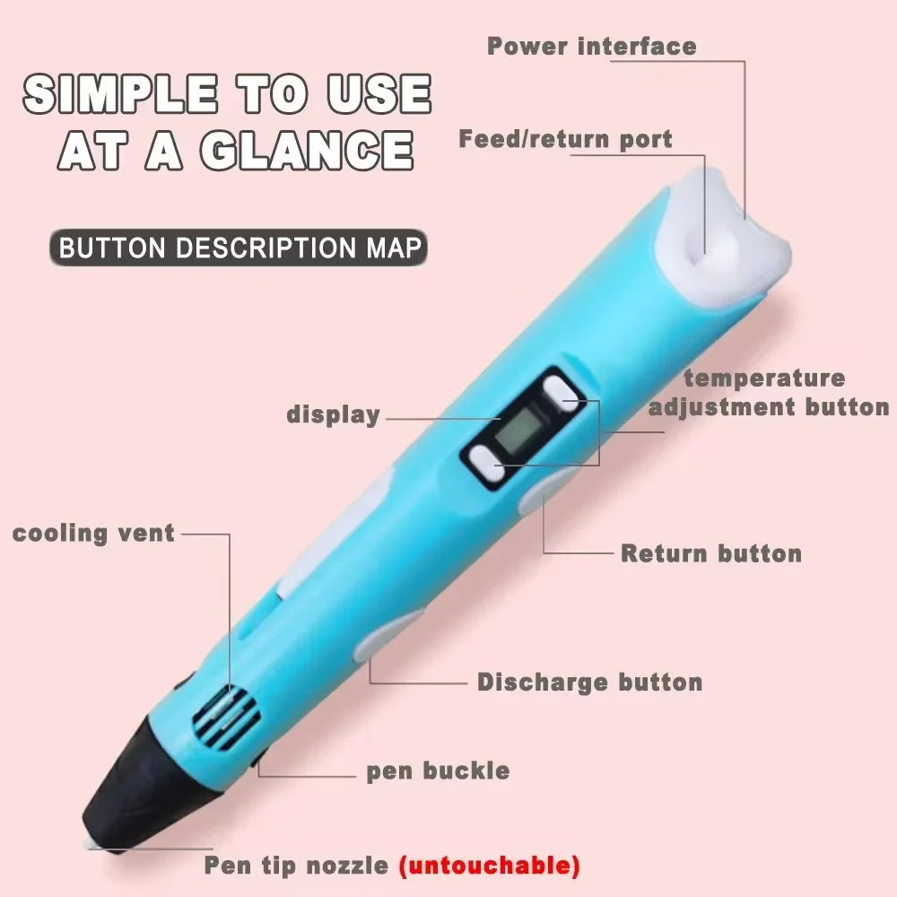 Electronic 3D Printing Pen with 9M PLA Consumables High-Temperature 3D