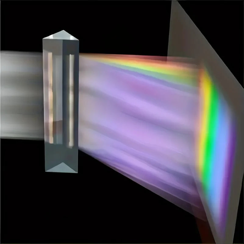 Optical Refraction Right Angle Triangular Prism Triangular Strip