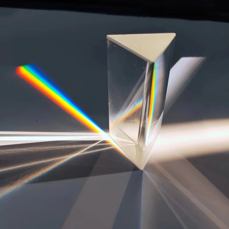 Optical Refraction Right Angle Triangular Prism Triangular Strip