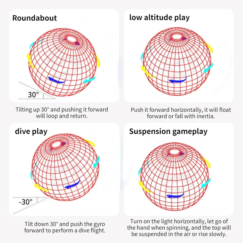 Flying Ball Boomerang Flyorb Magic With LED Lights Drone Hover Ball