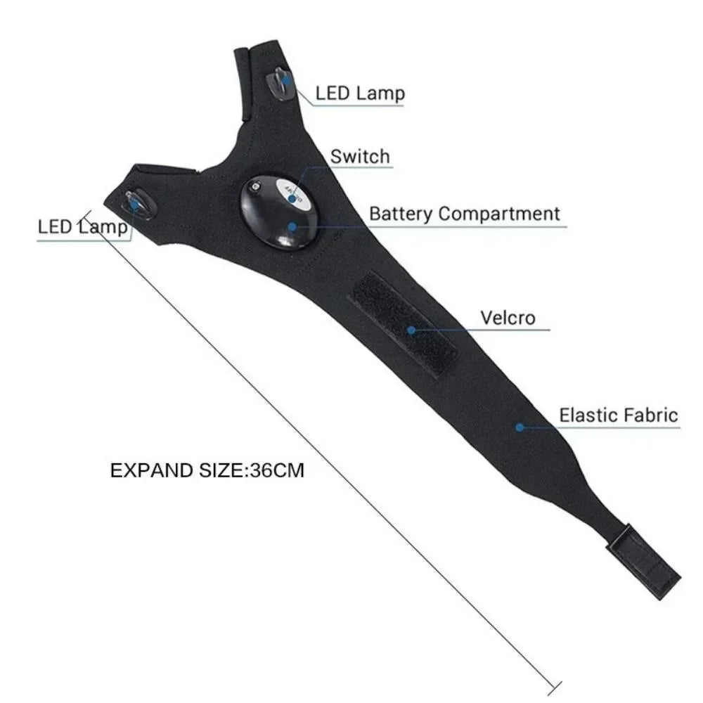 LED Flashlight Gloves for Men Christmas Gifts Fishing Camping Hiking