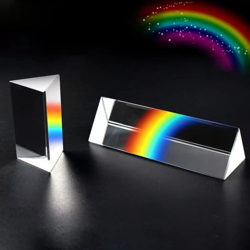 Optical Refraction Right Angle Triangular Prism Triangular Strip