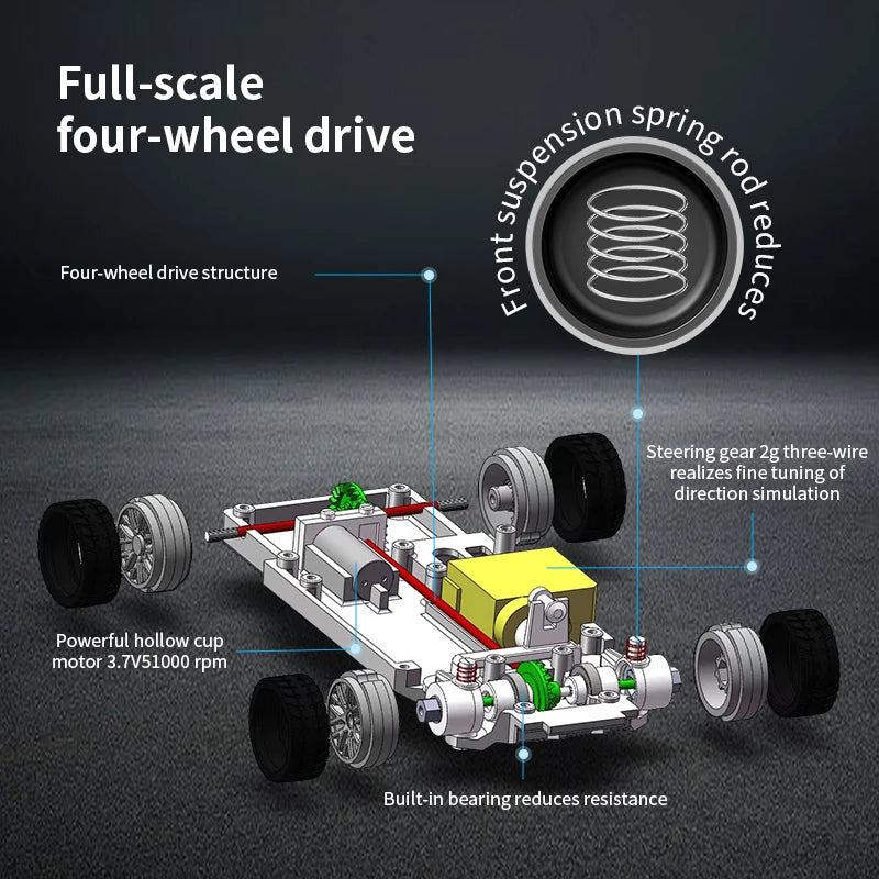 Upgraded Gyro 1/43 RC Drifting Car Racing RTR 4WD High Speed Radio