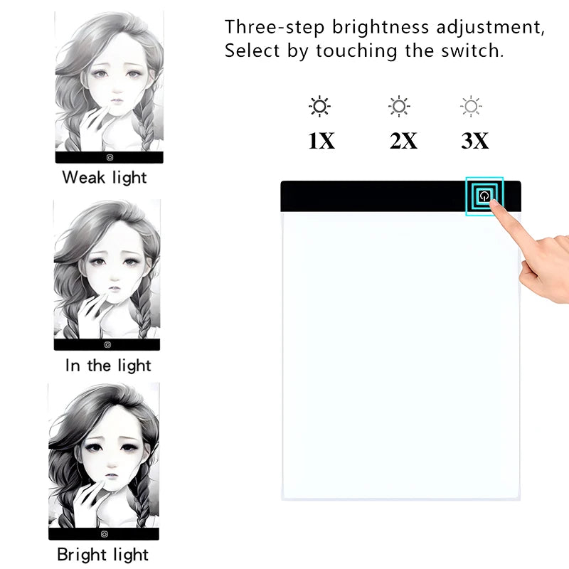 A3/A4/A5 Level Dimmable Led Drawing Copy Pad Board Children's Toy