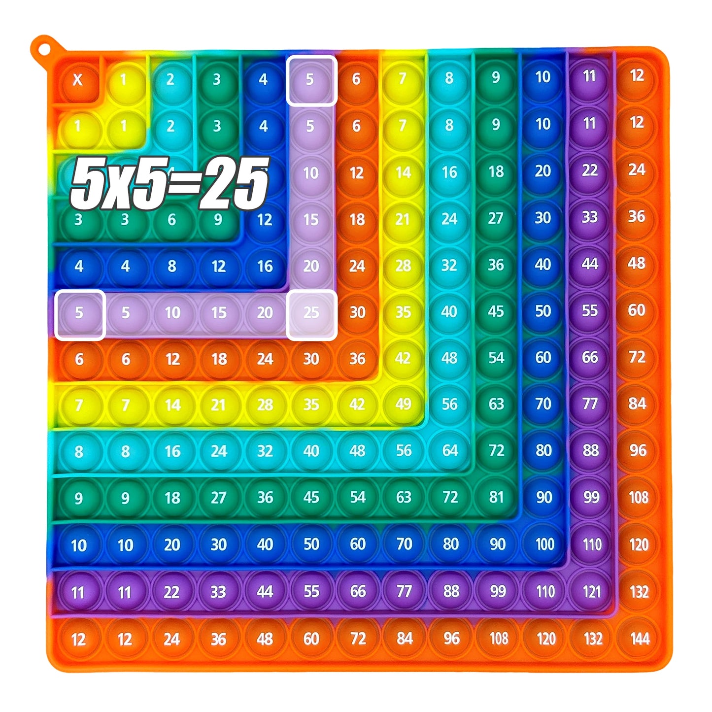 Multiplication Practice Math Games, 12x12 Times Table Learning