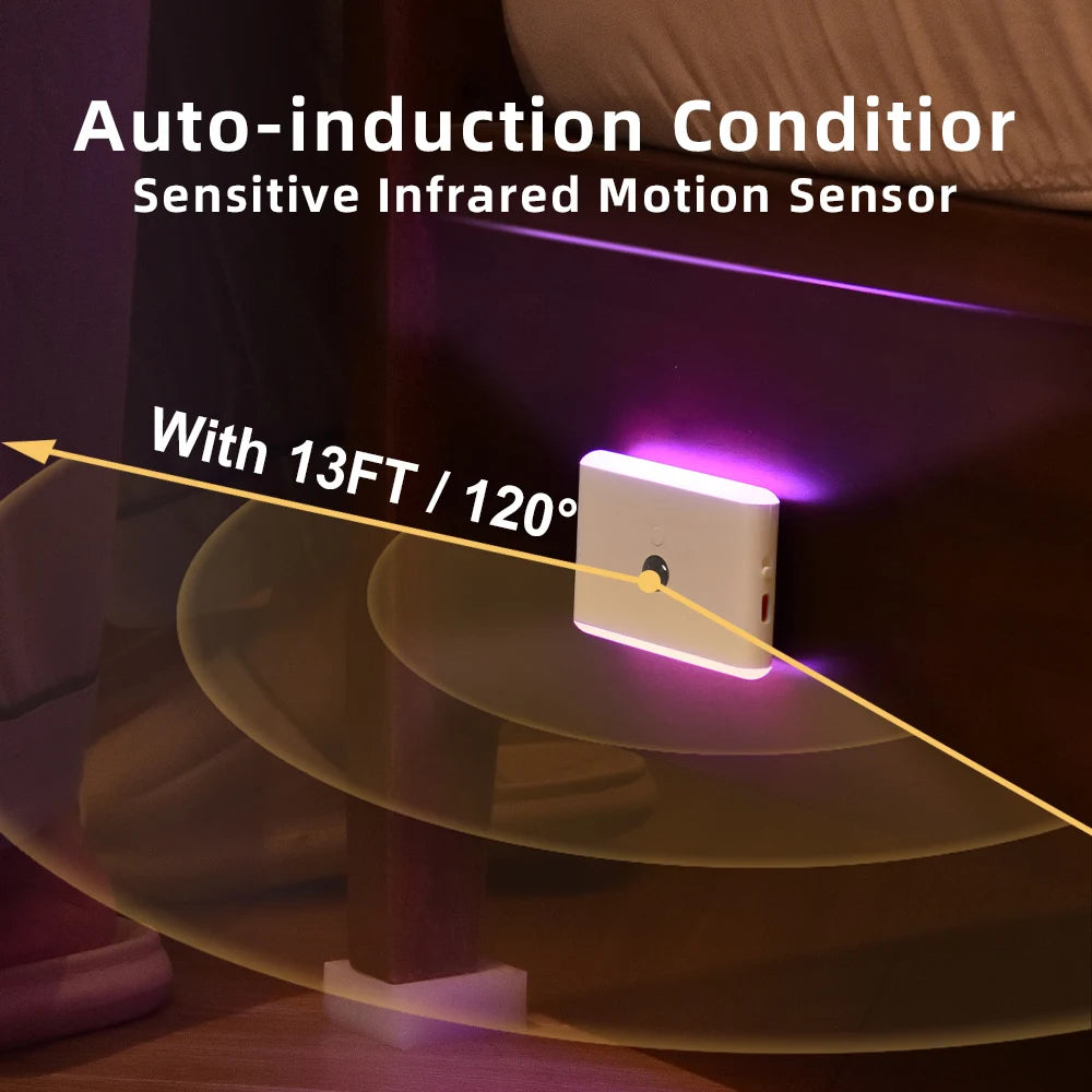 LED Motion Sensor Night Light, 3 Modes Stair Lamp, Dimmable Lighting